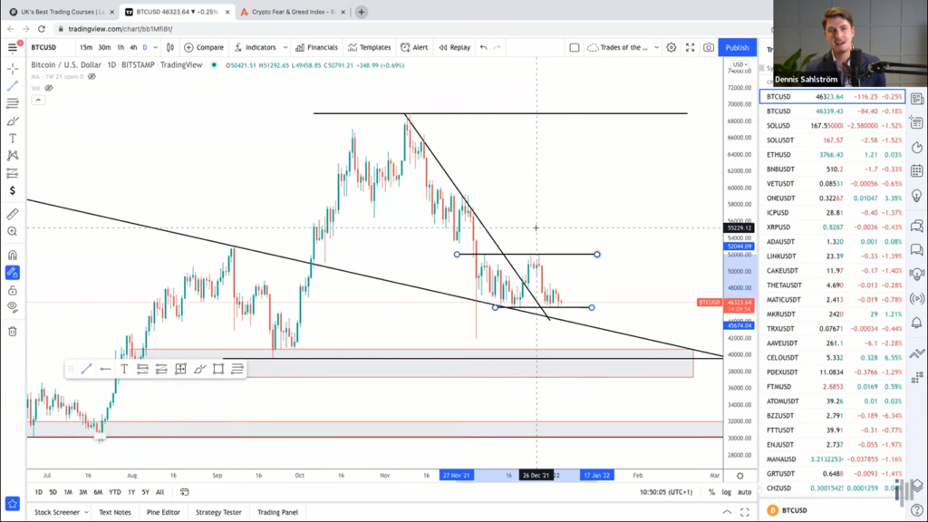 BTCUSD-1