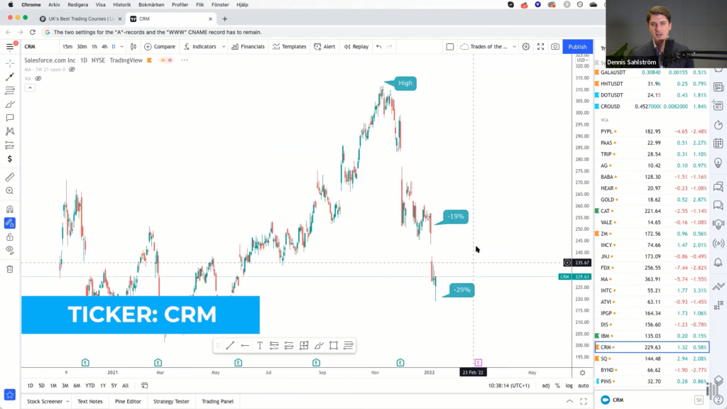 CRM