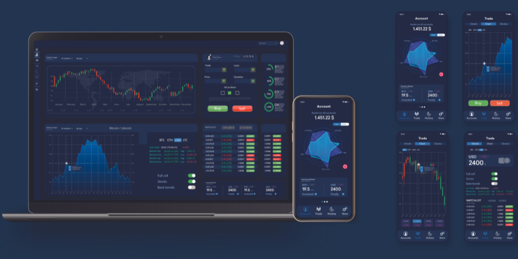 Which is The Best Trading & Investing Platform